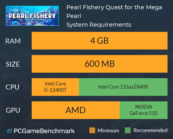 Pearl Fishery: Quest for the Mega Pearl System Requirements PC Graph - Can I Run Pearl Fishery: Quest for the Mega Pearl