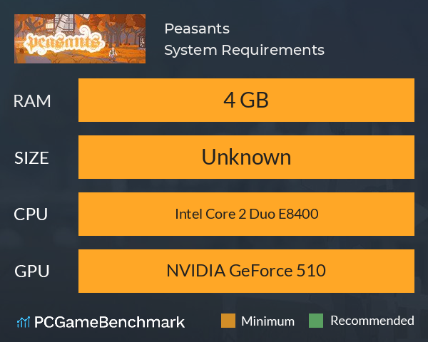 Peasants System Requirements PC Graph - Can I Run Peasants Peasants System Requirements PC Graph - Can I Run Peasants