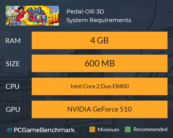 Pedal-Olli 3D System Requirements PC Graph - Can I Run Pedal-Olli 3D
