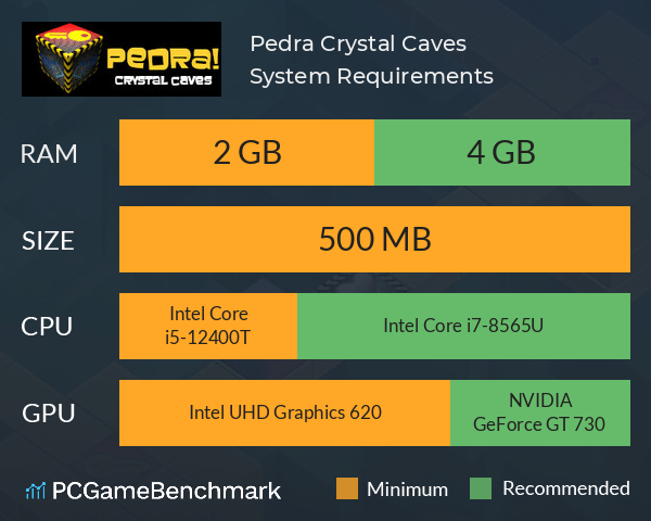 Pedra Crystal Caves System Requirements PC Graph - Can I Run Pedra Crystal Caves