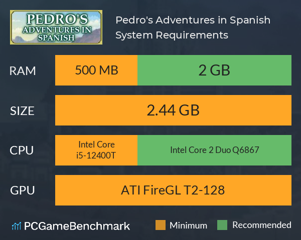 Pedro's Adventures in Spanish System Requirements PC Graph - Can I Run Pedro's Adventures in Spanish Pedro's Adventures in Spanish System Requirements PC Graph - Can I Run Pedro's Adventures in Spanish