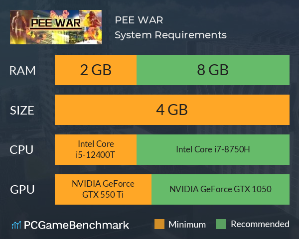PEE WAR! System Requirements PC Graph - Can I Run PEE WAR! PEE WAR! System Requirements PC Graph - Can I Run PEE WAR!