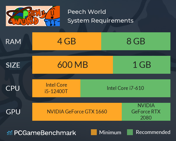 Peech World System Requirements PC Graph - Can I Run Peech World Peech World System Requirements PC Graph - Can I Run Peech World