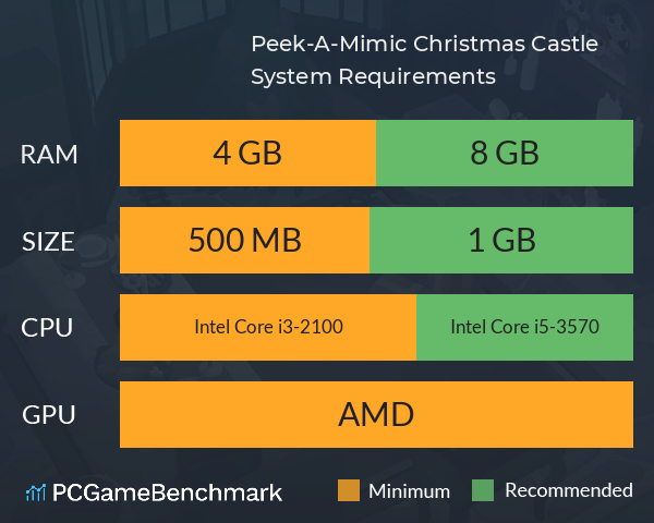 Peek-A-Mimic Christmas Castle System Requirements PC Graph - Can I Run Peek-A-Mimic Christmas Castle Peek-A-Mimic Christmas Castle System Requirements PC Graph - Can I Run Peek-A-Mimic Christmas Castle