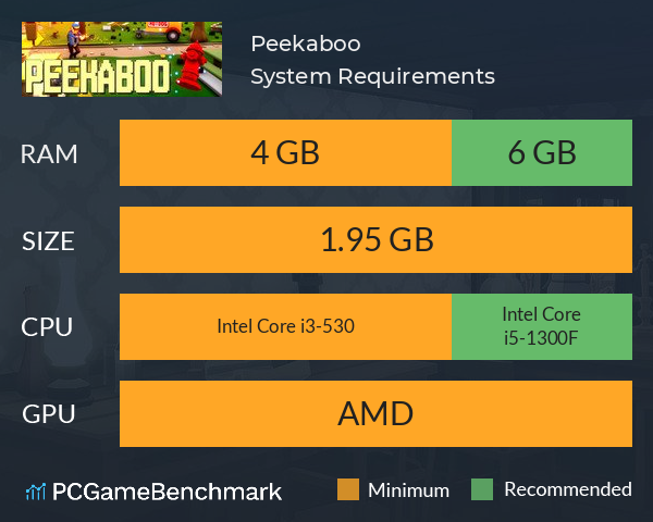 Peekaboo System Requirements PC Graph - Can I Run Peekaboo Peekaboo System Requirements PC Graph - Can I Run Peekaboo