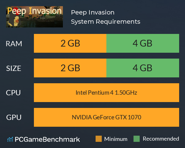Peep Invasion System Requirements PC Graph - Can I Run Peep Invasion