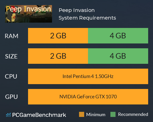 Peep Invasion System Requirements PC Graph - Can I Run Peep Invasion Peep Invasion System Requirements PC Graph - Can I Run Peep Invasion