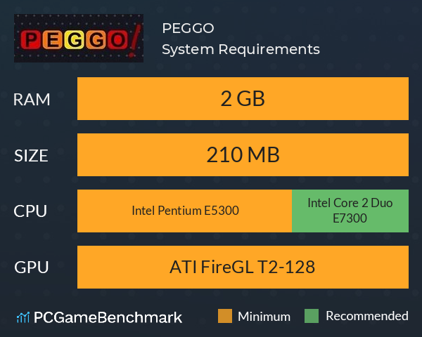 PEGGO! System Requirements PC Graph - Can I Run PEGGO! PEGGO! System Requirements PC Graph - Can I Run PEGGO!