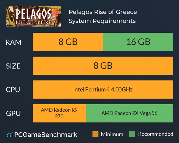 Pelagos: Rise of Greece System Requirements PC Graph - Can I Run Pelagos: Rise of Greece