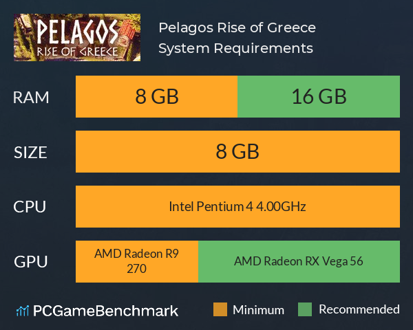 Pelagos: Rise of Greece System Requirements PC Graph - Can I Run Pelagos: Rise of Greece Pelagos: Rise of Greece System Requirements PC Graph - Can I Run Pelagos: Rise of Greece