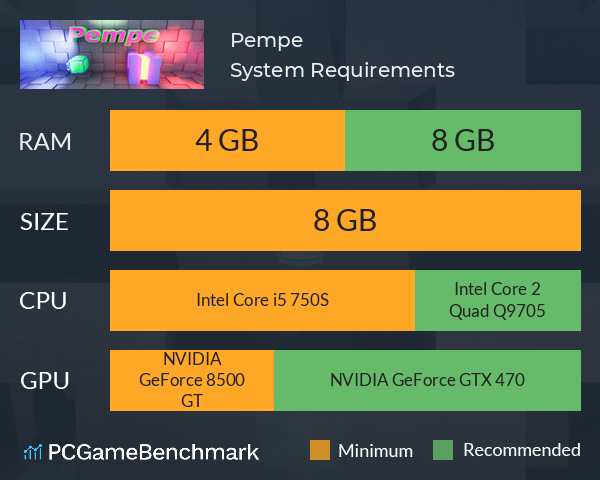 Pempe System Requirements PC Graph - Can I Run Pempe Pempe System Requirements PC Graph - Can I Run Pempe