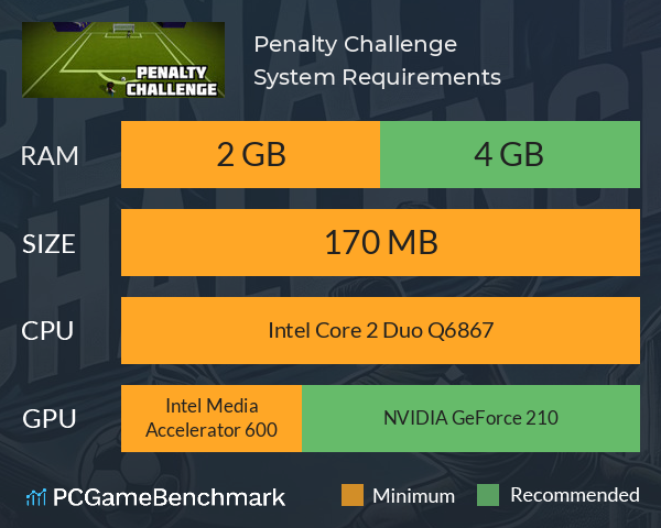 Penalty Challenge System Requirements PC Graph - Can I Run Penalty Challenge Penalty Challenge System Requirements PC Graph - Can I Run Penalty Challenge