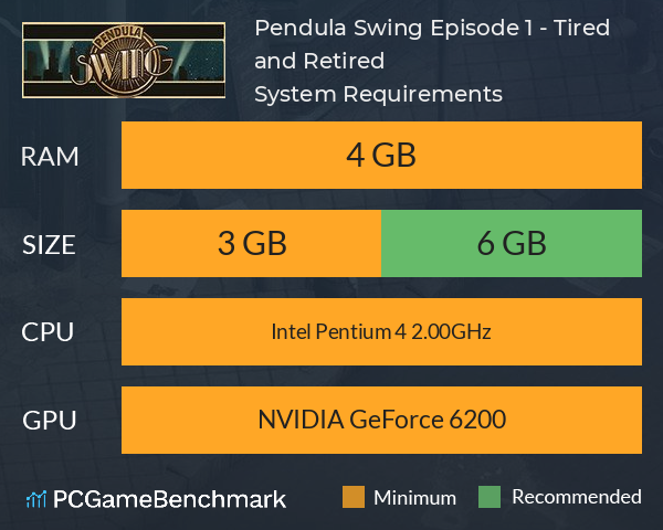 Pendula Swing Episode 1 - Tired and Retired System Requirements PC Graph - Can I Run Pendula Swing Episode 1 - Tired and Retired Pendula Swing Episode 1 - Tired and Retired System Requirements PC Graph - Can I Run Pendula Swing Episode 1 - Tired and Retired