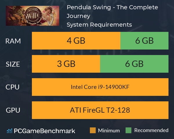 Pendula Swing - The Complete Journey System Requirements PC Graph - Can I Run Pendula Swing - The Complete Journey Pendula Swing - The Complete Journey System Requirements PC Graph - Can I Run Pendula Swing - The Complete Journey