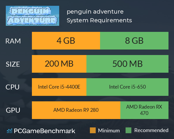 penguin adventure System Requirements PC Graph - Can I Run penguin adventure