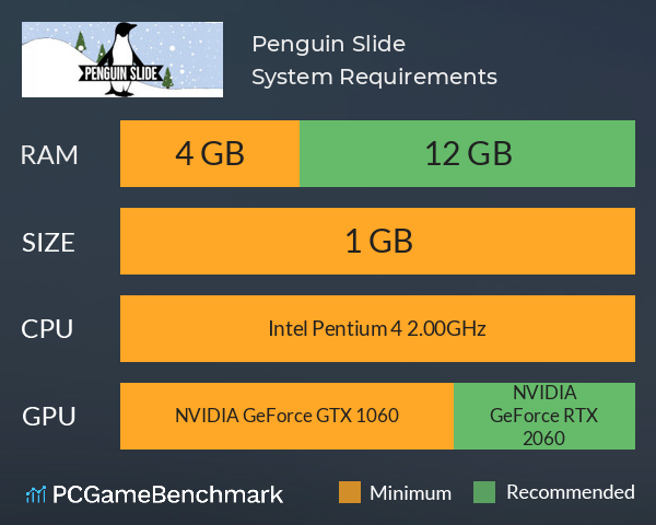 Penguin Slide System Requirements PC Graph - Can I Run Penguin Slide Penguin Slide System Requirements PC Graph - Can I Run Penguin Slide