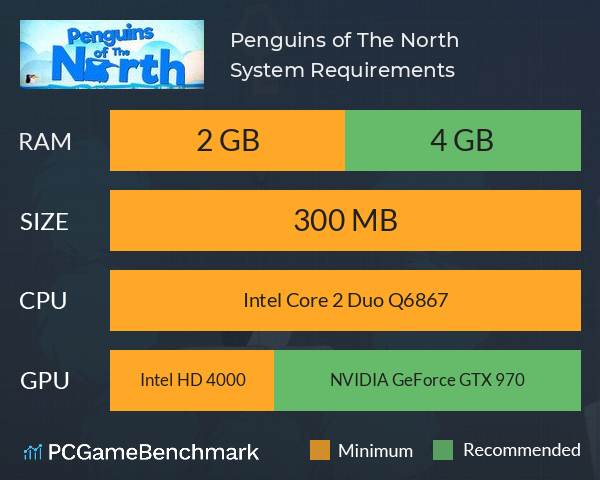 Penguins of The North System Requirements PC Graph - Can I Run Penguins of The North