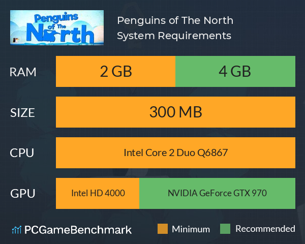 Penguins of The North System Requirements PC Graph - Can I Run Penguins of The North Penguins of The North System Requirements PC Graph - Can I Run Penguins of The North