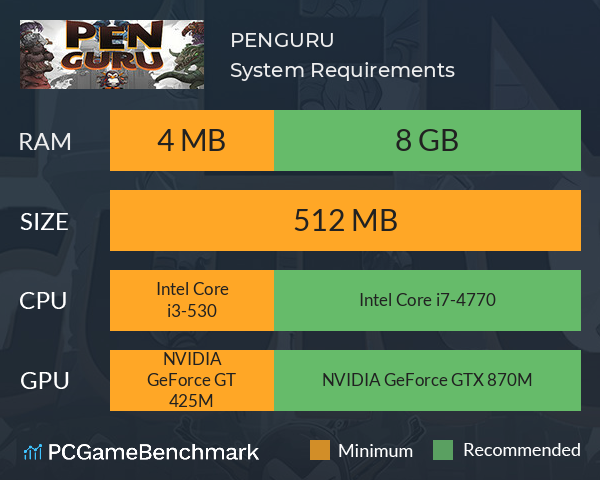 PENGURU System Requirements PC Graph - Can I Run PENGURU
