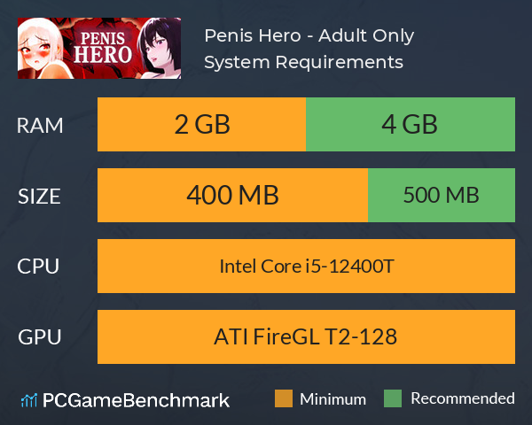 Penis Hero - Adult Only System Requirements PC Graph - Can I Run Penis Hero - Adult Only Penis Hero - Adult Only System Requirements PC Graph - Can I Run Penis Hero - Adult Only
