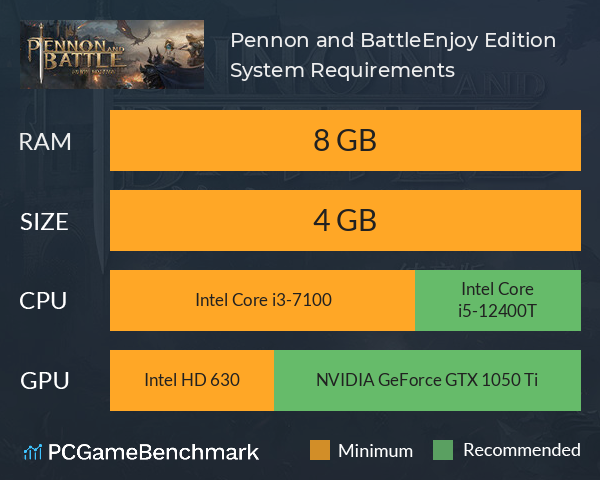 Pennon and Battle:Enjoy Edition System Requirements PC Graph - Can I Run Pennon and Battle:Enjoy Edition Pennon and Battle:Enjoy Edition System Requirements PC Graph - Can I Run Pennon and Battle:Enjoy Edition