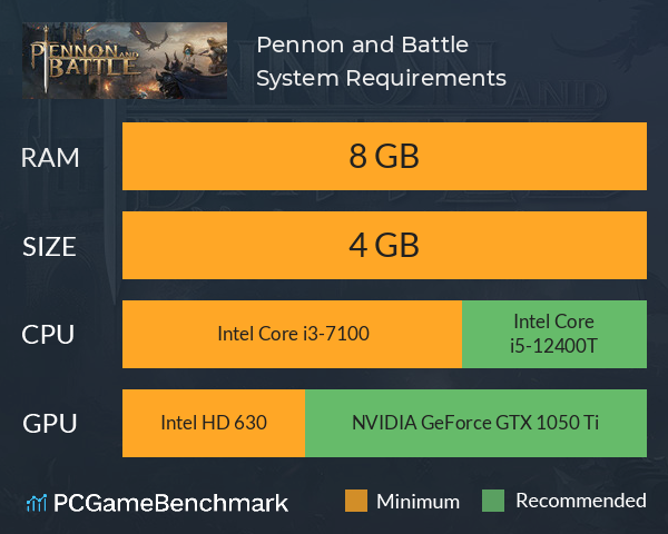 Pennon and Battle System Requirements PC Graph - Can I Run Pennon and Battle Pennon and Battle System Requirements PC Graph - Can I Run Pennon and Battle