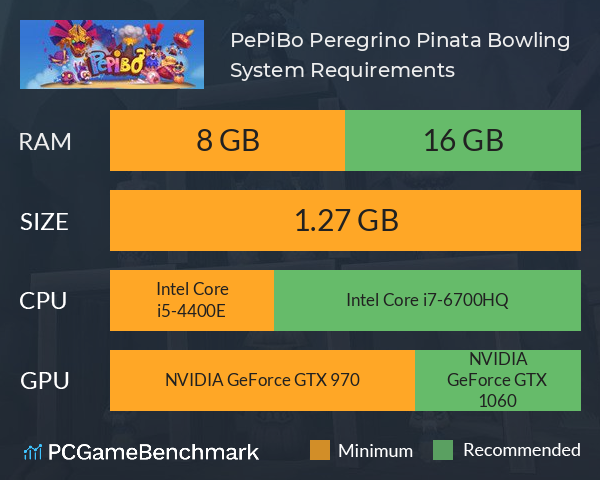 PePiBo: Peregrino Pinata Bowling System Requirements PC Graph - Can I Run PePiBo: Peregrino Pinata Bowling PePiBo: Peregrino Pinata Bowling System Requirements PC Graph - Can I Run PePiBo: Peregrino Pinata Bowling