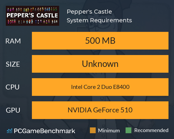 Pepper's Castle System Requirements PC Graph - Can I Run Pepper's Castle Pepper's Castle System Requirements PC Graph - Can I Run Pepper's Castle
