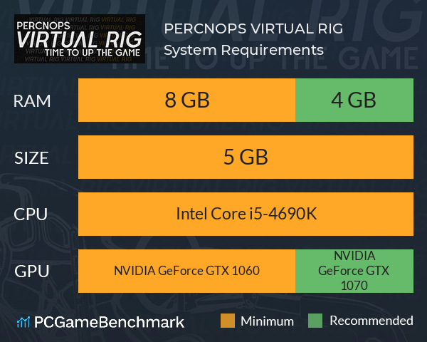 PERCNOPS VIRTUAL RIG System Requirements PC Graph - Can I Run PERCNOPS VIRTUAL RIG