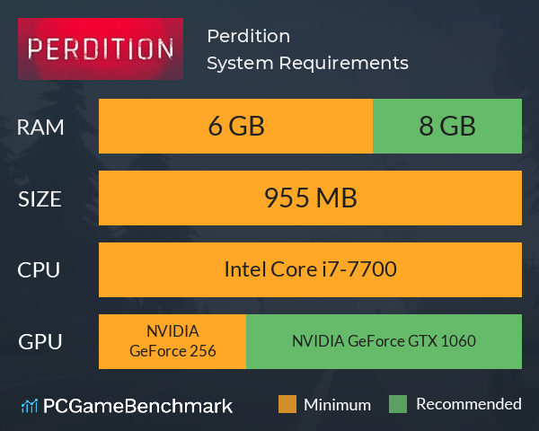 Perdition System Requirements PC Graph - Can I Run Perdition