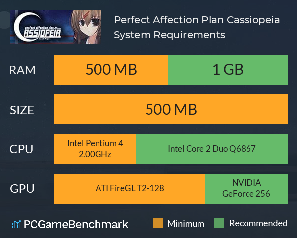 Perfect Affection Plan: Cassiopeia System Requirements PC Graph - Can I Run Perfect Affection Plan: Cassiopeia Perfect Affection Plan: Cassiopeia System Requirements PC Graph - Can I Run Perfect Affection Plan: Cassiopeia