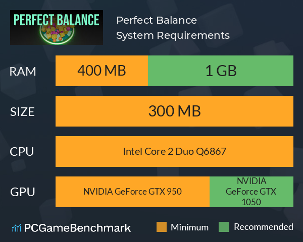 Perfect Balance System Requirements PC Graph - Can I Run Perfect Balance