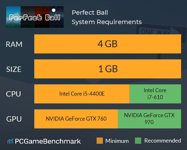 Perfect Ball System Requirements PC Graph - Can I Run Perfect Ball Perfect Ball System Requirements PC Graph - Can I Run Perfect Ball