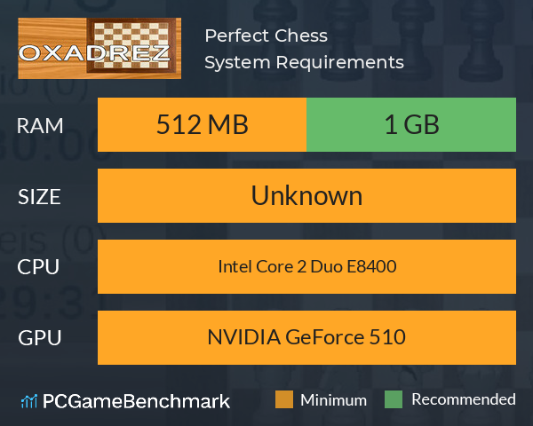 Perfect Chess System Requirements PC Graph - Can I Run Perfect Chess Perfect Chess System Requirements PC Graph - Can I Run Perfect Chess