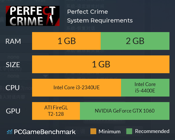 Perfect Crime System Requirements PC Graph - Can I Run Perfect Crime Perfect Crime System Requirements PC Graph - Can I Run Perfect Crime