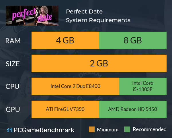 Perfect Date System Requirements PC Graph - Can I Run Perfect Date Perfect Date System Requirements PC Graph - Can I Run Perfect Date