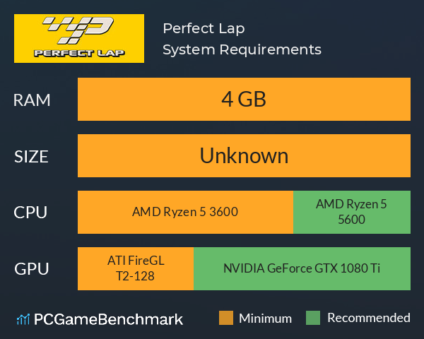 Perfect Lap System Requirements PC Graph - Can I Run Perfect Lap Perfect Lap System Requirements PC Graph - Can I Run Perfect Lap