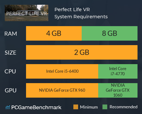 Perfect Life VR System Requirements PC Graph - Can I Run Perfect Life VR Perfect Life VR System Requirements PC Graph - Can I Run Perfect Life VR