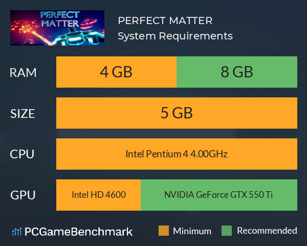 PERFECT MATTER System Requirements PC Graph - Can I Run PERFECT MATTER