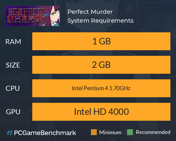 Perfect Murder System Requirements PC Graph - Can I Run Perfect Murder Perfect Murder System Requirements PC Graph - Can I Run Perfect Murder
