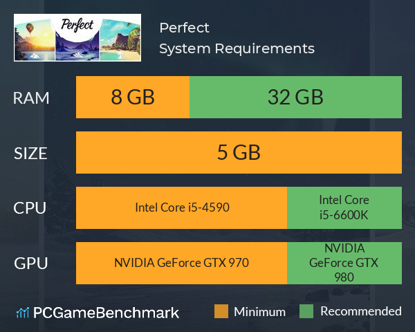 Perfect System Requirements PC Graph - Can I Run Perfect