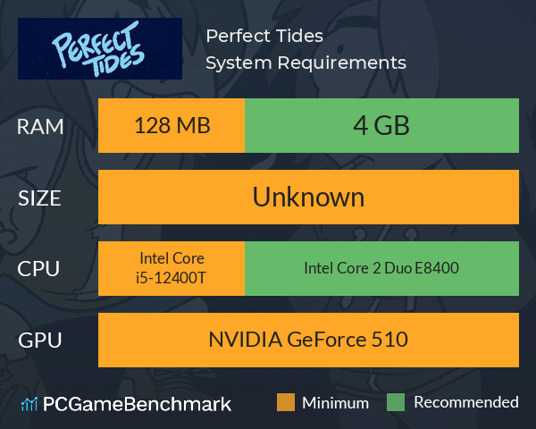 Perfect Tides System Requirements PC Graph - Can I Run Perfect Tides Perfect Tides System Requirements PC Graph - Can I Run Perfect Tides
