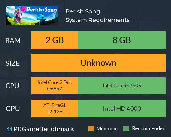 Perish Song System Requirements PC Graph - Can I Run Perish Song Perish Song System Requirements PC Graph - Can I Run Perish Song