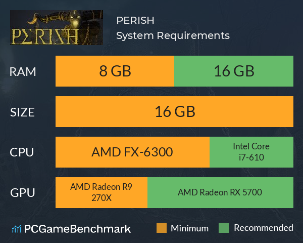 PERISH System Requirements PC Graph - Can I Run PERISH PERISH System Requirements PC Graph - Can I Run PERISH