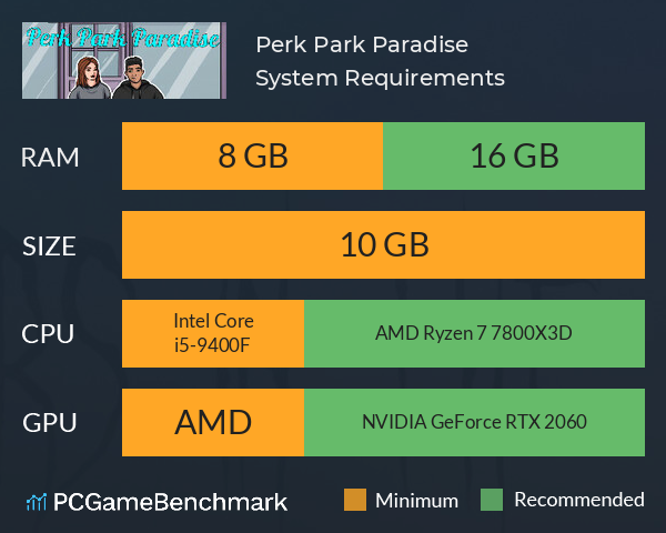 Perk Park Paradise System Requirements PC Graph - Can I Run Perk Park Paradise Perk Park Paradise System Requirements PC Graph - Can I Run Perk Park Paradise