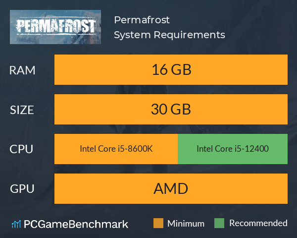 Permafrost System Requirements PC Graph - Can I Run Permafrost Permafrost System Requirements PC Graph - Can I Run Permafrost