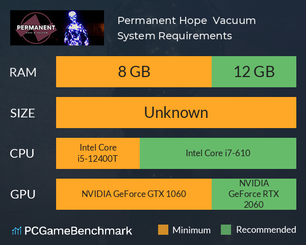 Permanent: Hope & Vacuum System Requirements PC Graph - Can I Run Permanent: Hope & Vacuum