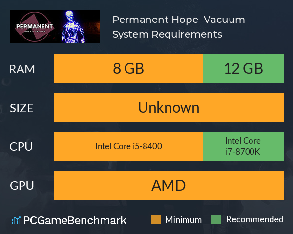 Permanent: Hope & Vacuum System Requirements PC Graph - Can I Run Permanent: Hope & Vacuum Permanent: Hope & Vacuum System Requirements PC Graph - Can I Run Permanent: Hope & Vacuum