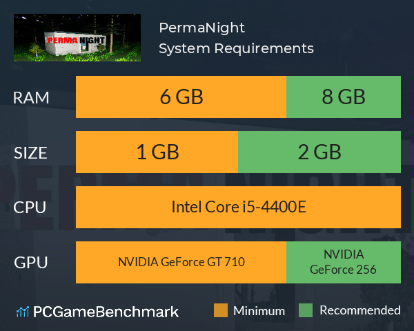 PermaNight System Requirements PC Graph - Can I Run PermaNight
