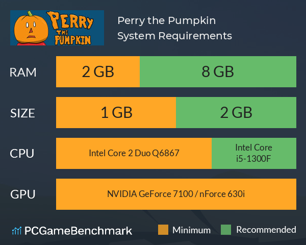 Perry the Pumpkin System Requirements PC Graph - Can I Run Perry the Pumpkin Perry the Pumpkin System Requirements PC Graph - Can I Run Perry the Pumpkin